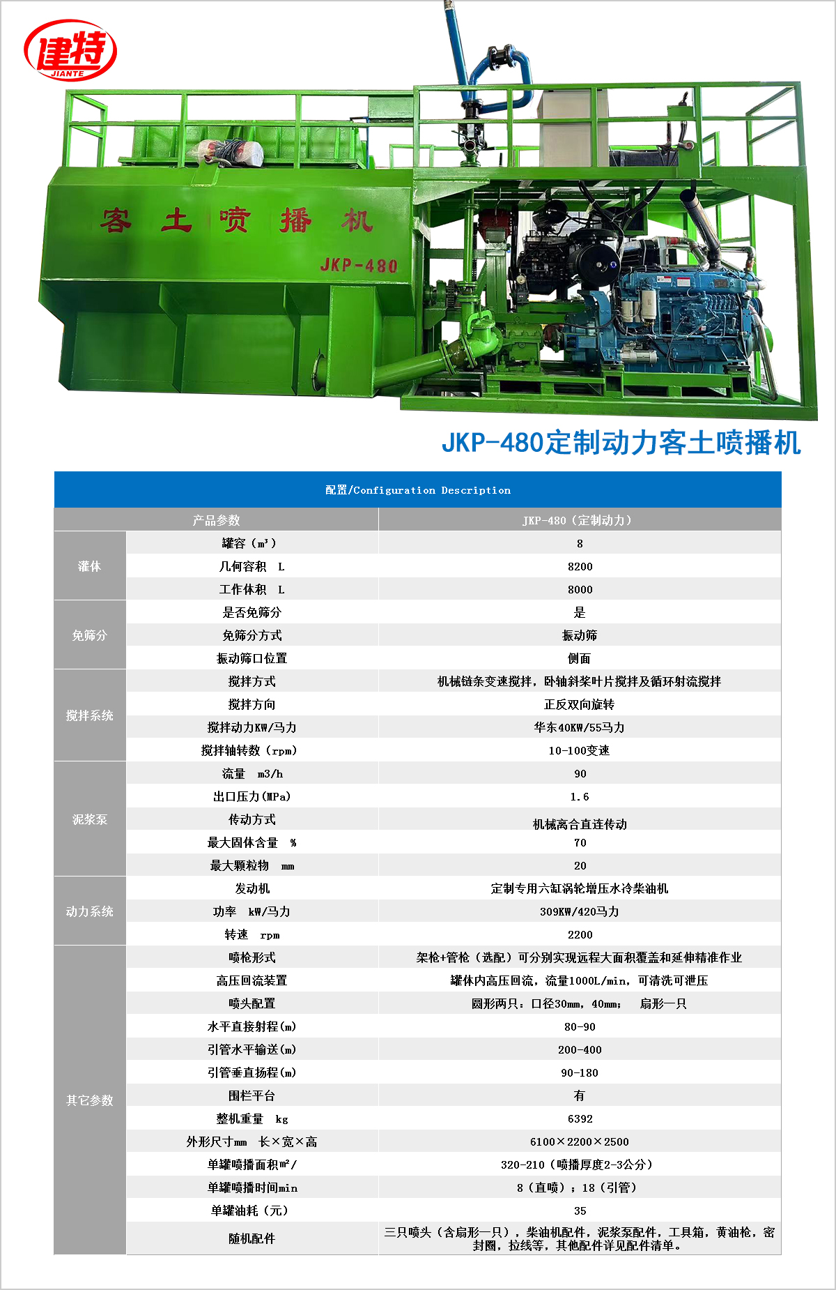 噴播機(jī)JKP-480定制動力